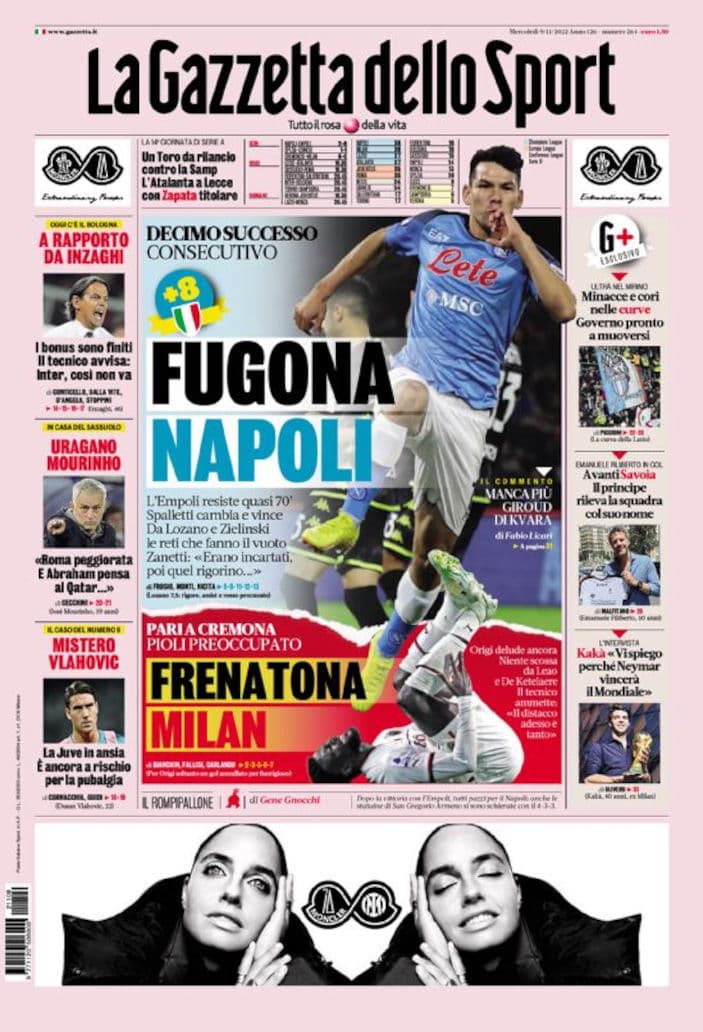 Gazzetta Dlello Sport 