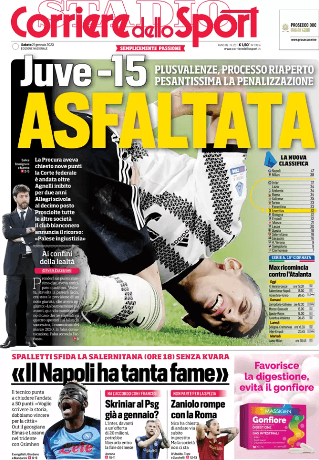 Corriere Dello Sport