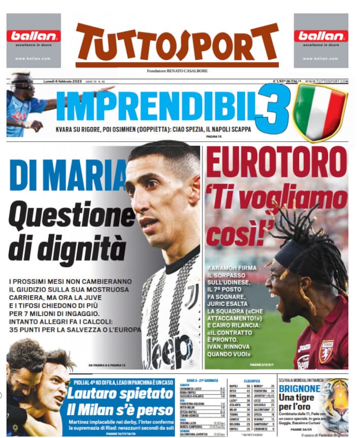 TuttoSport