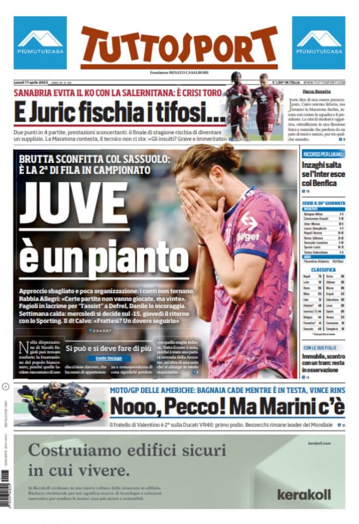 TuttoSport