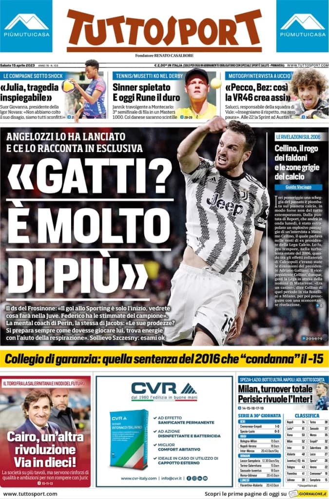 TuttoSport