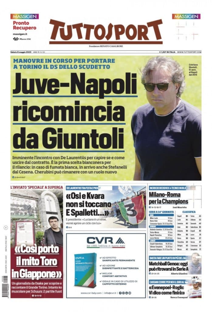 TuttoSport