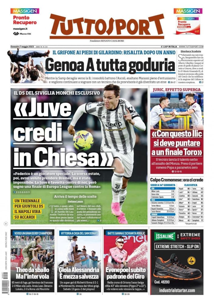 TuttoSport
