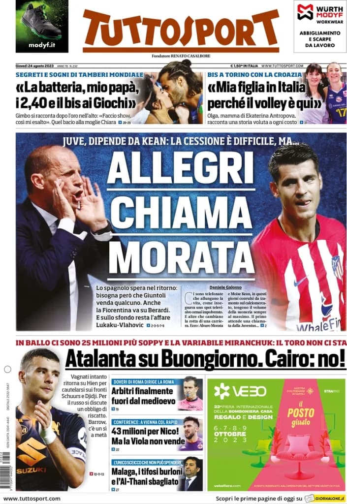 TuttoSport