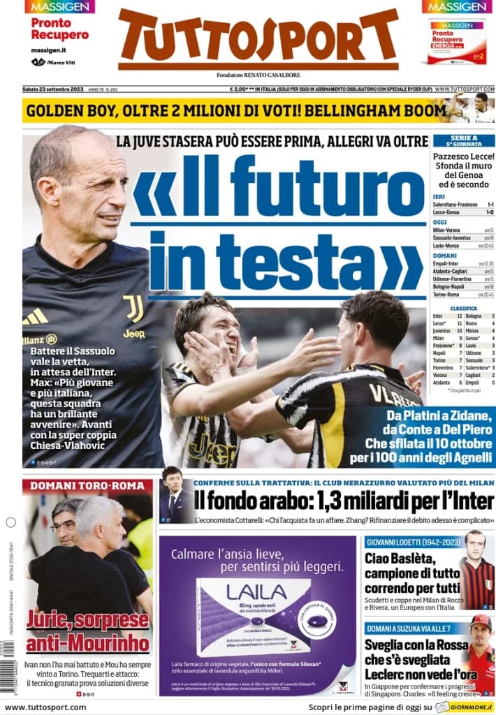 TuttoSport