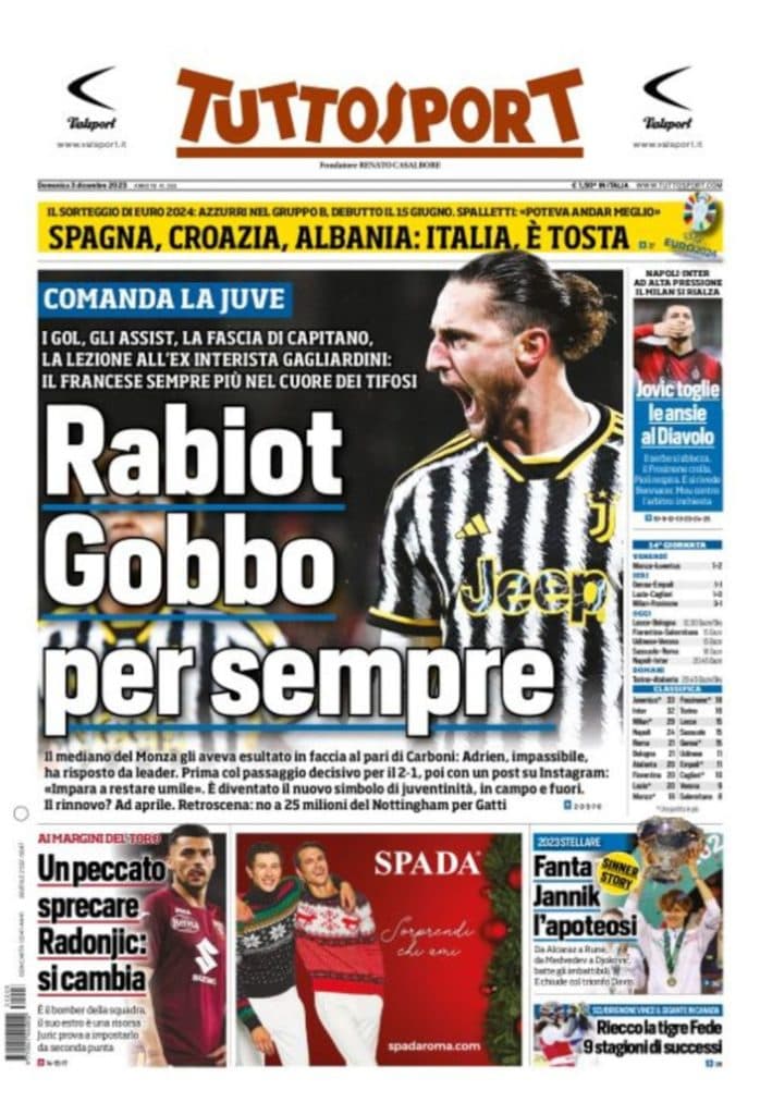 TuttoSport
