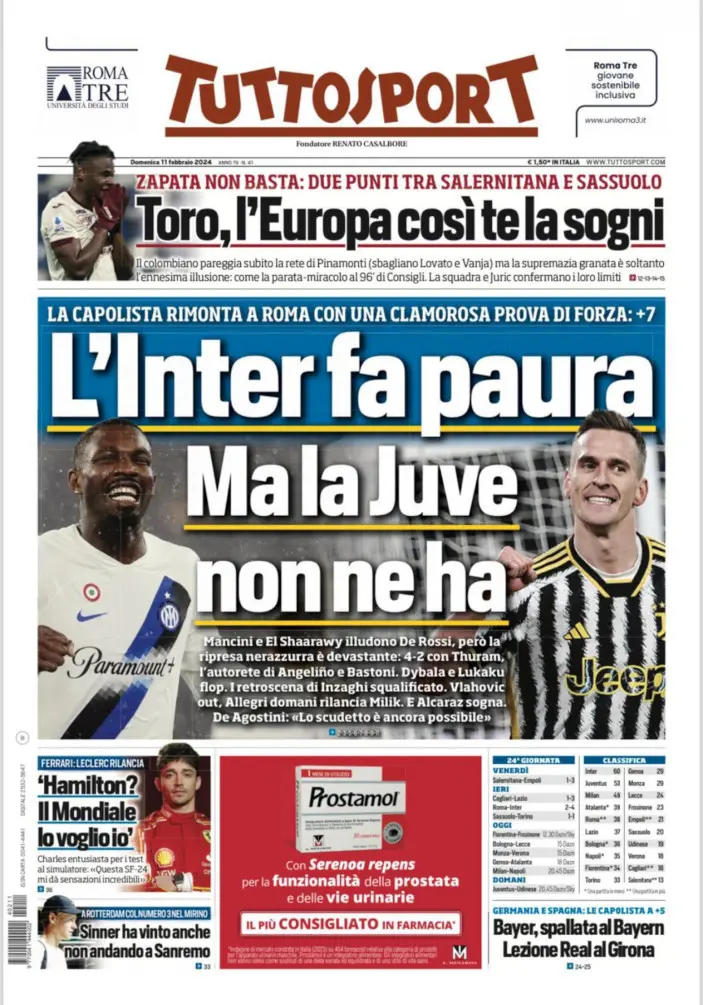 TuttoSport
