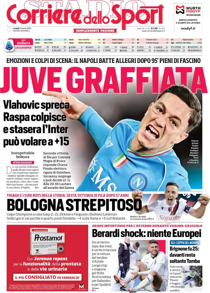 CorriereDelloSport