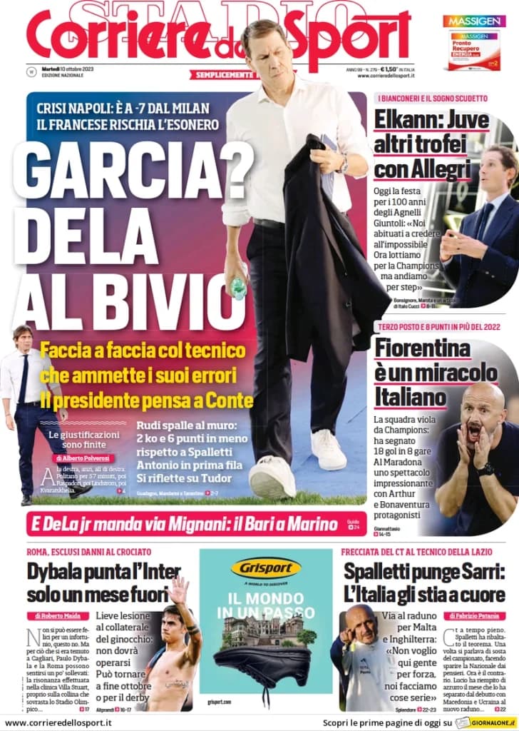 CorriereDelloSport