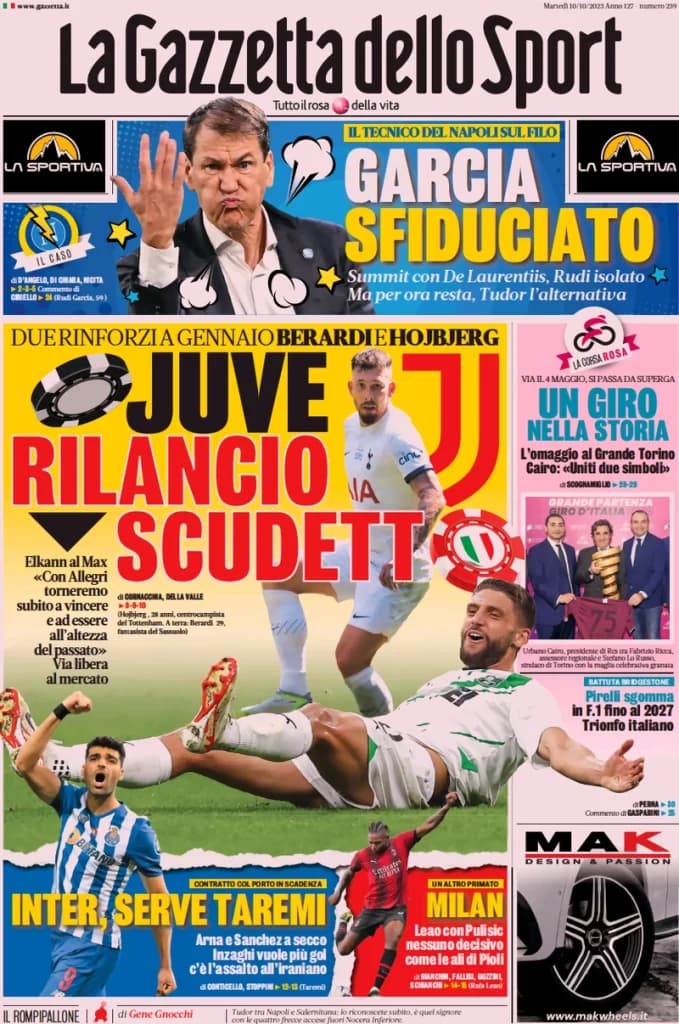 Gazzetta Dello Sport